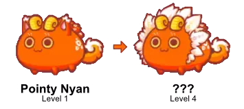 axies