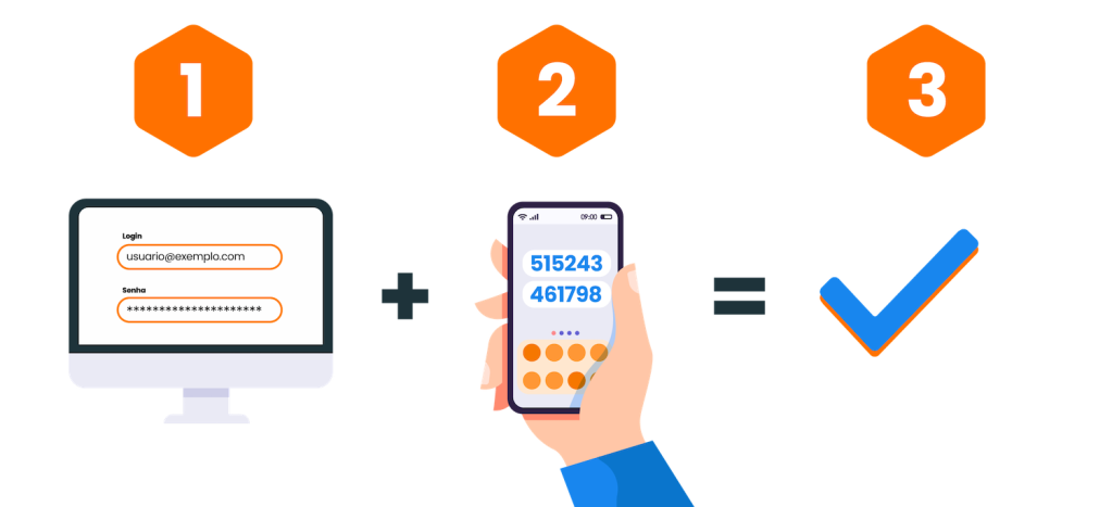 2fa%20blog-01